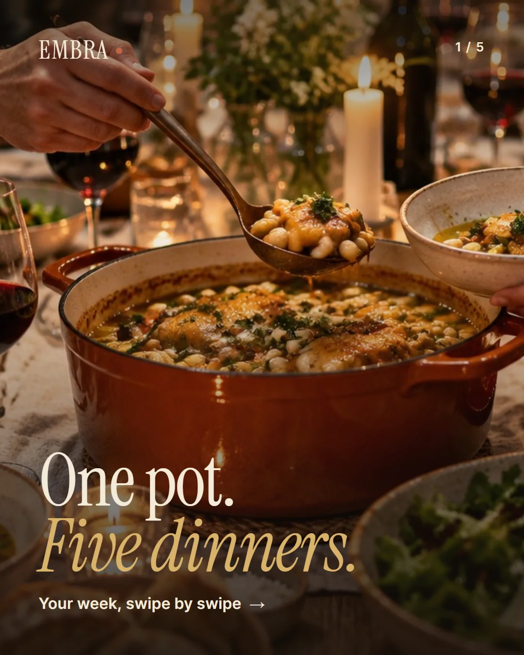 Card 1: One pot. Five dinners. A terracotta Dutch oven of beans served at a candlelit table.