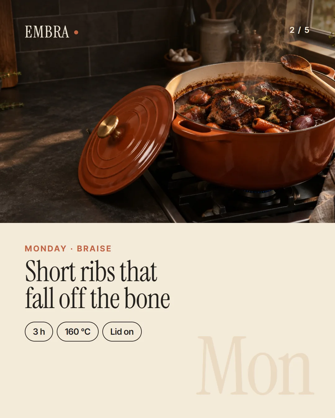 Card 2: Monday, braise. Short ribs that fall off the bone. 3 hours, 160 °C, lid on.