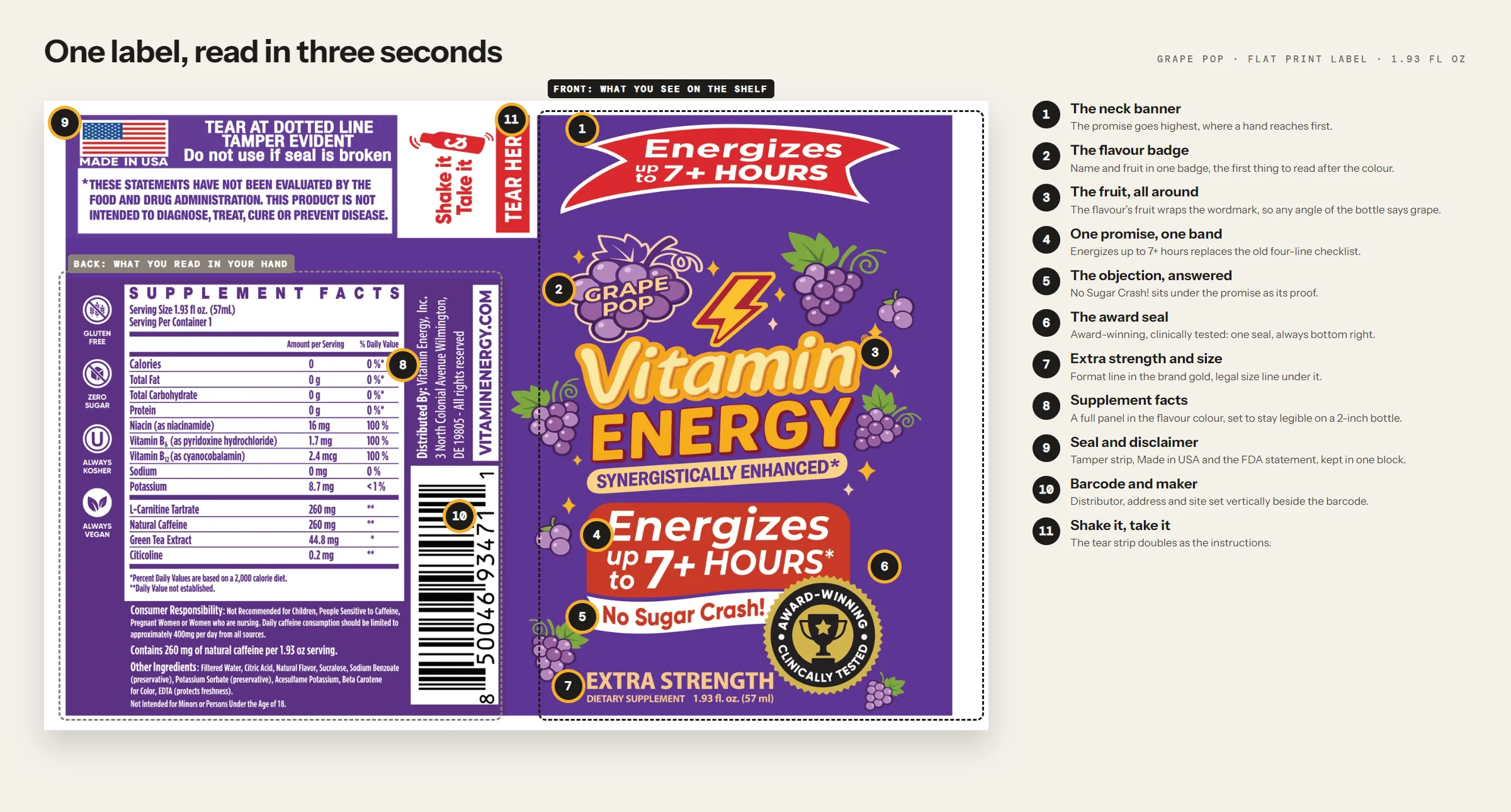 Grape Pop bottle label laid flat, with tamper-evident tear strip and supplement facts