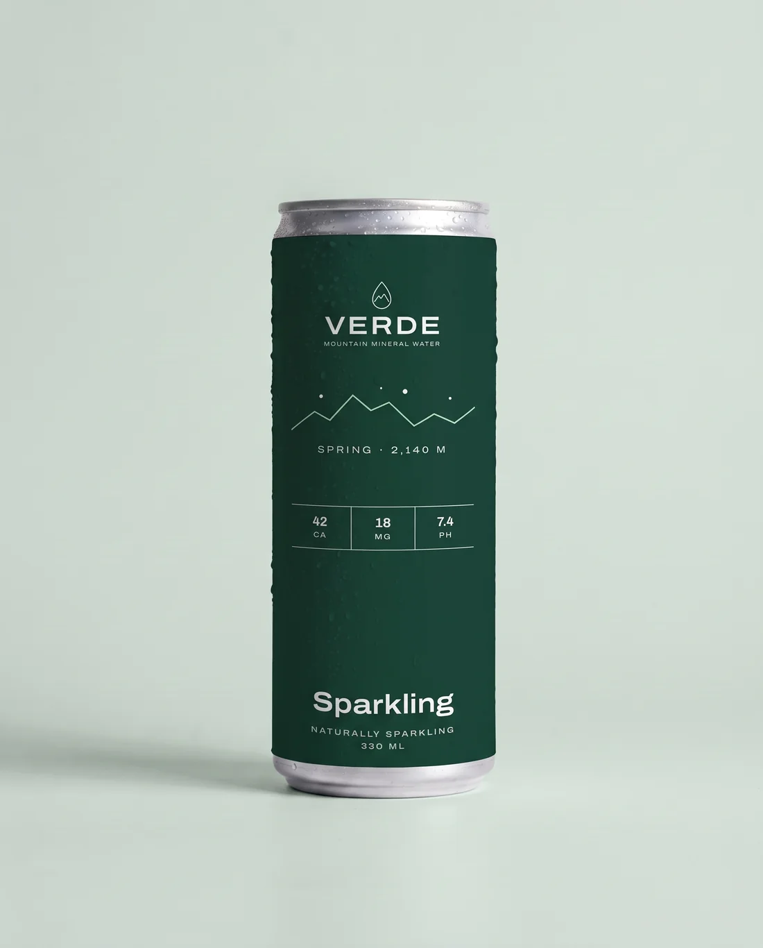 Verde Sparkling can